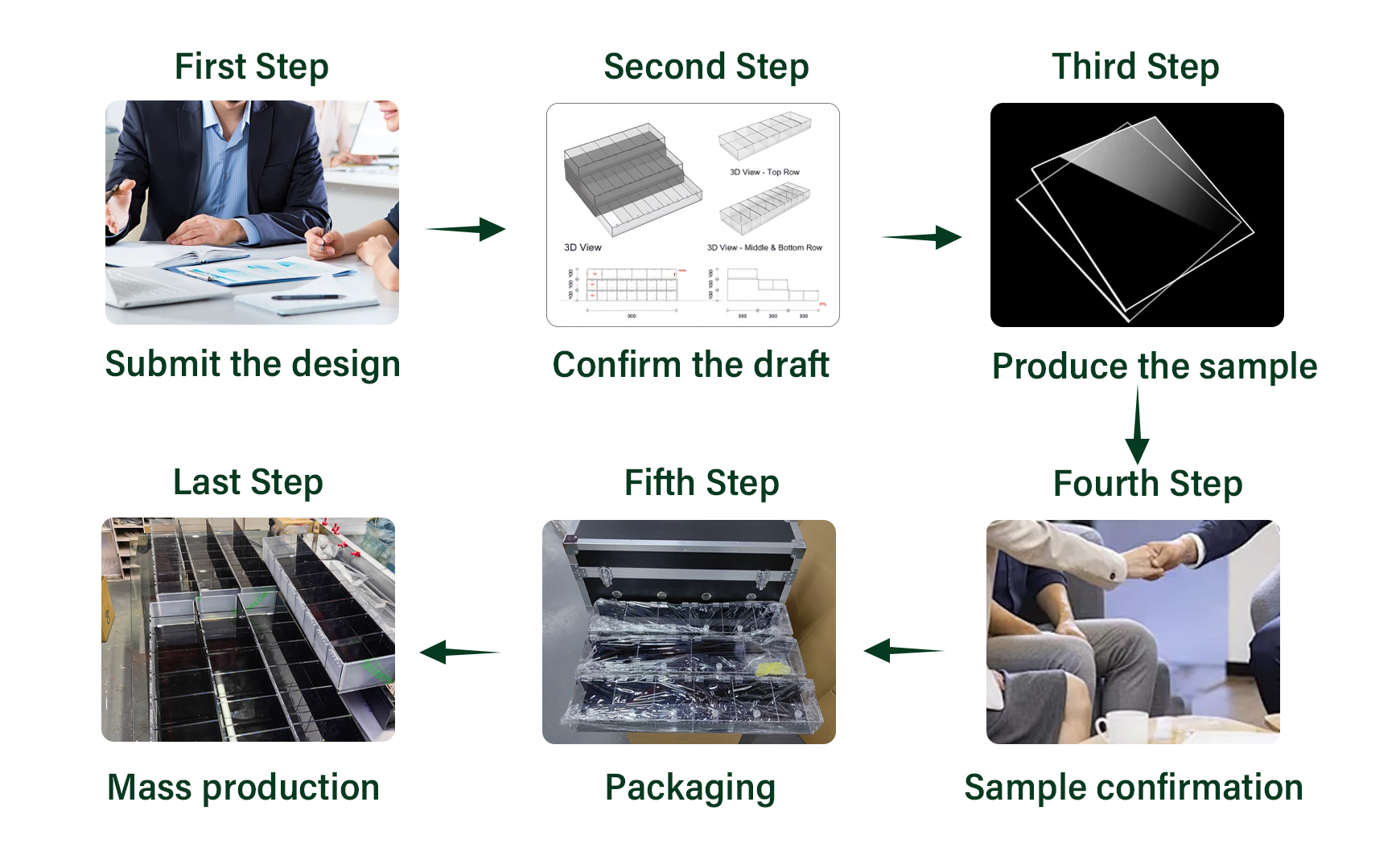 Proceso de personalización del recinto para reptiles.